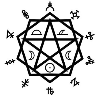 Accademia delle Arti Arcane